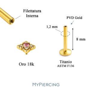 Topo mandala em ouro 18K encastrado com safira rosa e diamantes sintéticos